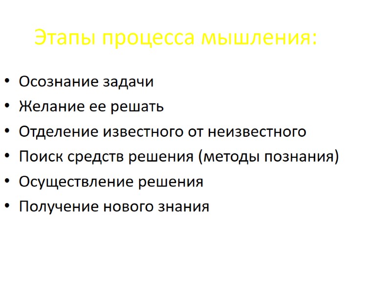 Этапы процесса мышления: Осознание задачи Желание ее решать Отделение известного от неизвестного Поиск средств Этапы процесса мышления: Осознание задачи Желание ее решать Отделение известного от неизвестного Поиск средств